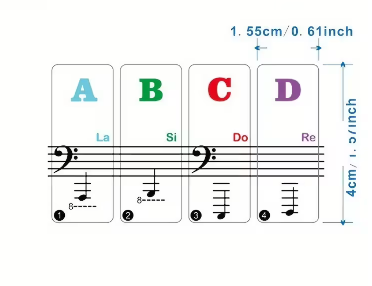Piano stickers, musical notes, music theory, piano students, piano keys 88/61/54/49, keyboard, accordion, treble keys