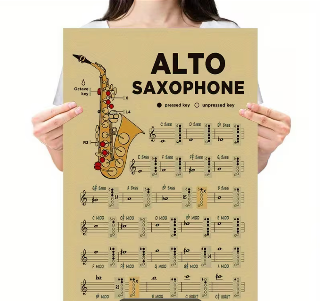 Altsaxophon Grifftabelle Saxophon Tabelle Griffe - Costa Instruments