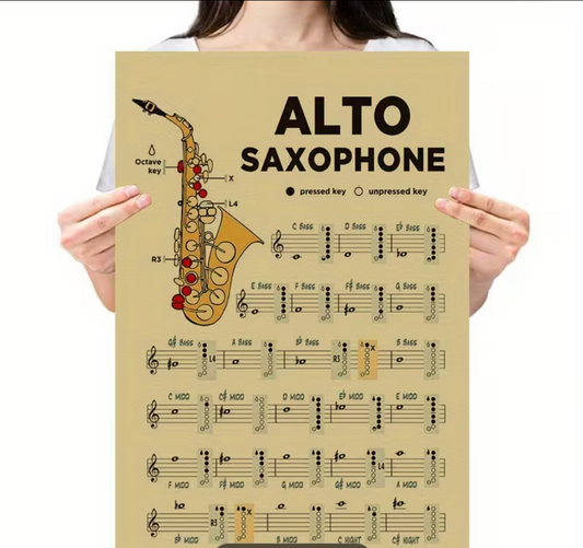 Altsaxophon Grifftabelle Saxophon Tabelle Griffe - Costa Instruments