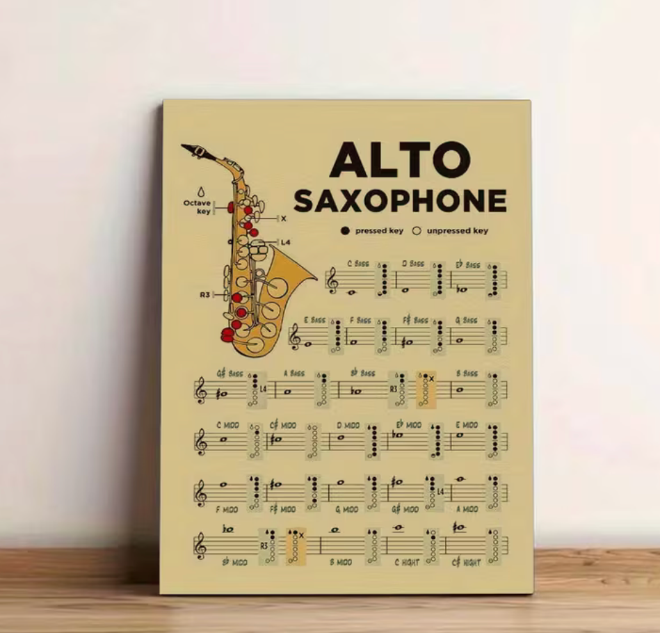 Altsaxophon Grifftabelle Saxophon Tabelle Griffe - Costa Instruments