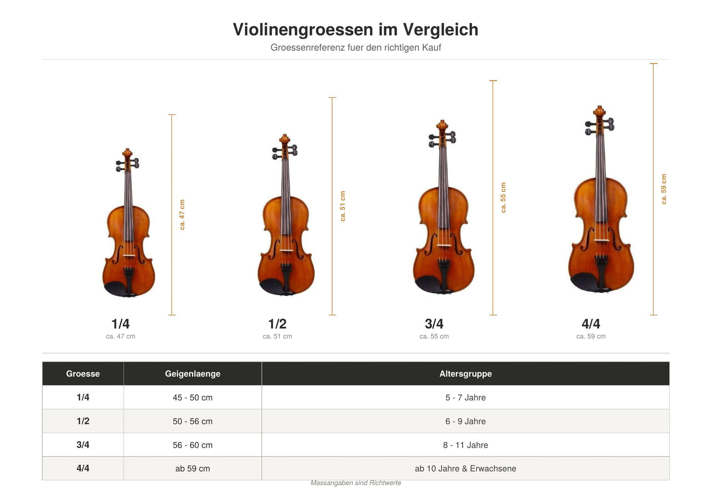 Yamaha Violine für Schüler in verschiedenen Größen, mit Größentabelle, von Costa Instruments, geeignet für Anfänger und Kinder.