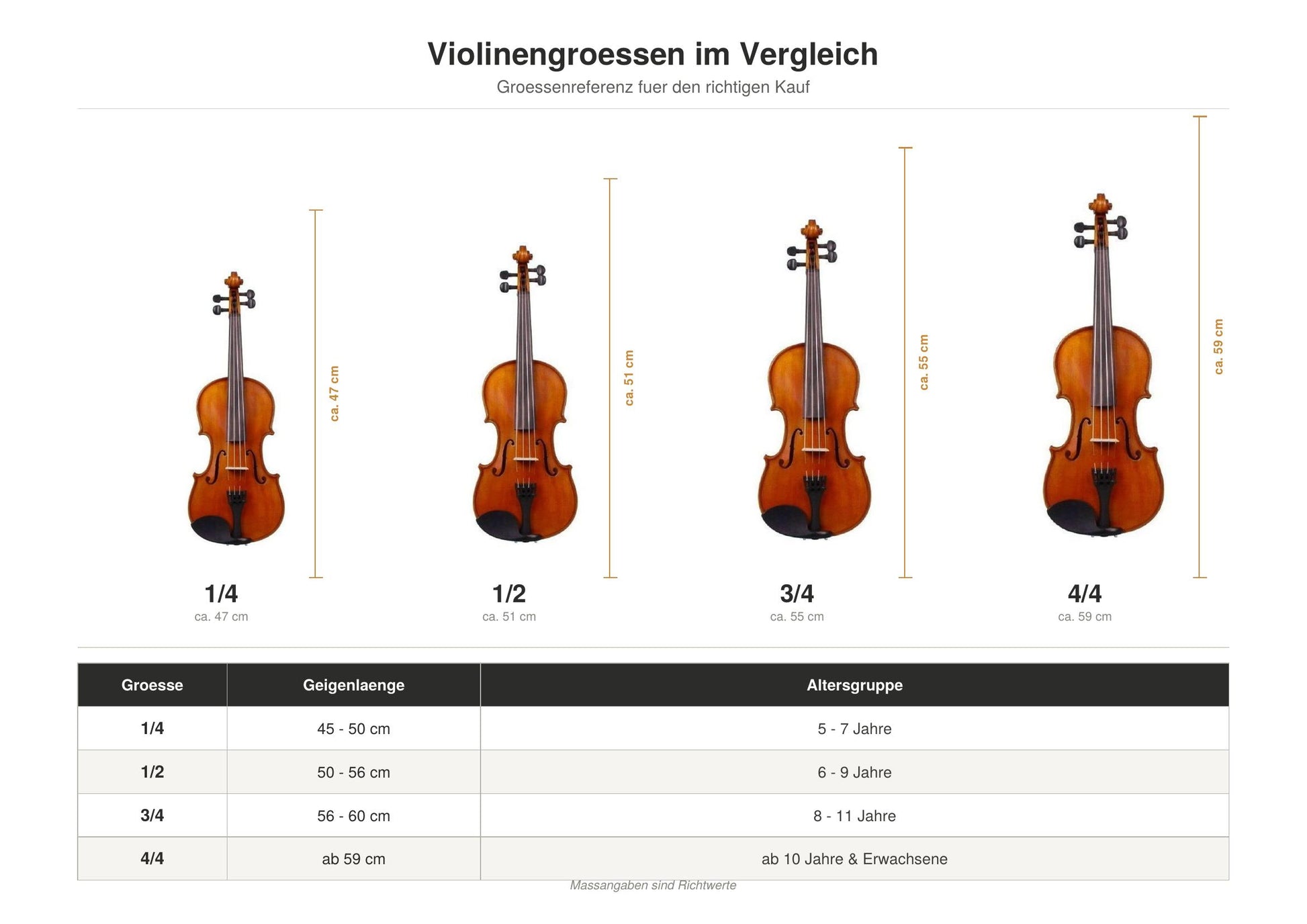Yamaha Violine für Schüler in verschiedenen Größen, mit Größentabelle, von Costa Instruments, geeignet für Anfänger und Kinder.